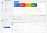 set up google ads campaigns focused on high quality leads